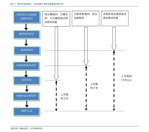 武汉凡谷电子股票 002194