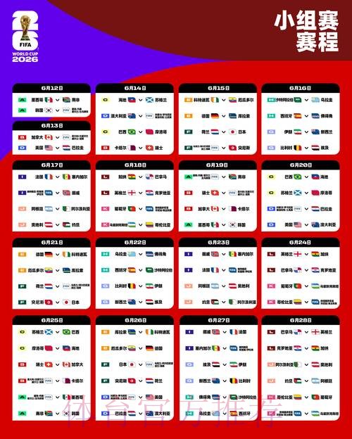 2026世界杯参赛球队详细信息 2026世界杯参赛球队详细信息